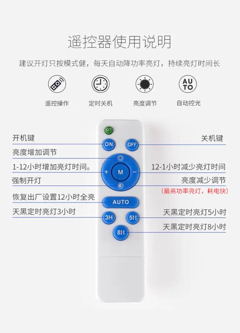 太阳能投光灯？？？？？？？仄魇褂盟得