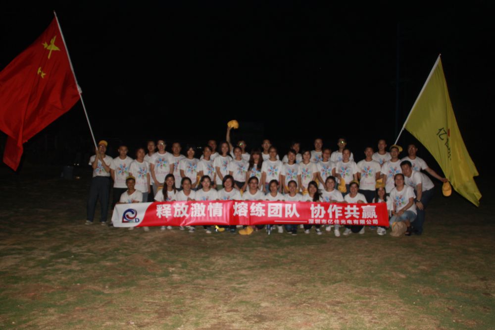 yp街机游戏用人标准